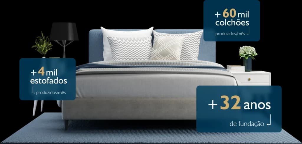 Cama com colchão